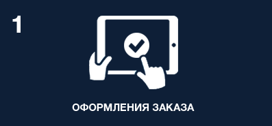 Оформление заказа